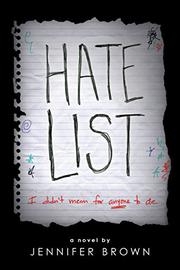 Cover art for HATE LIST