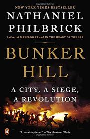 Book Cover for BUNKER HILL