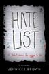 Cover art for HATE LIST